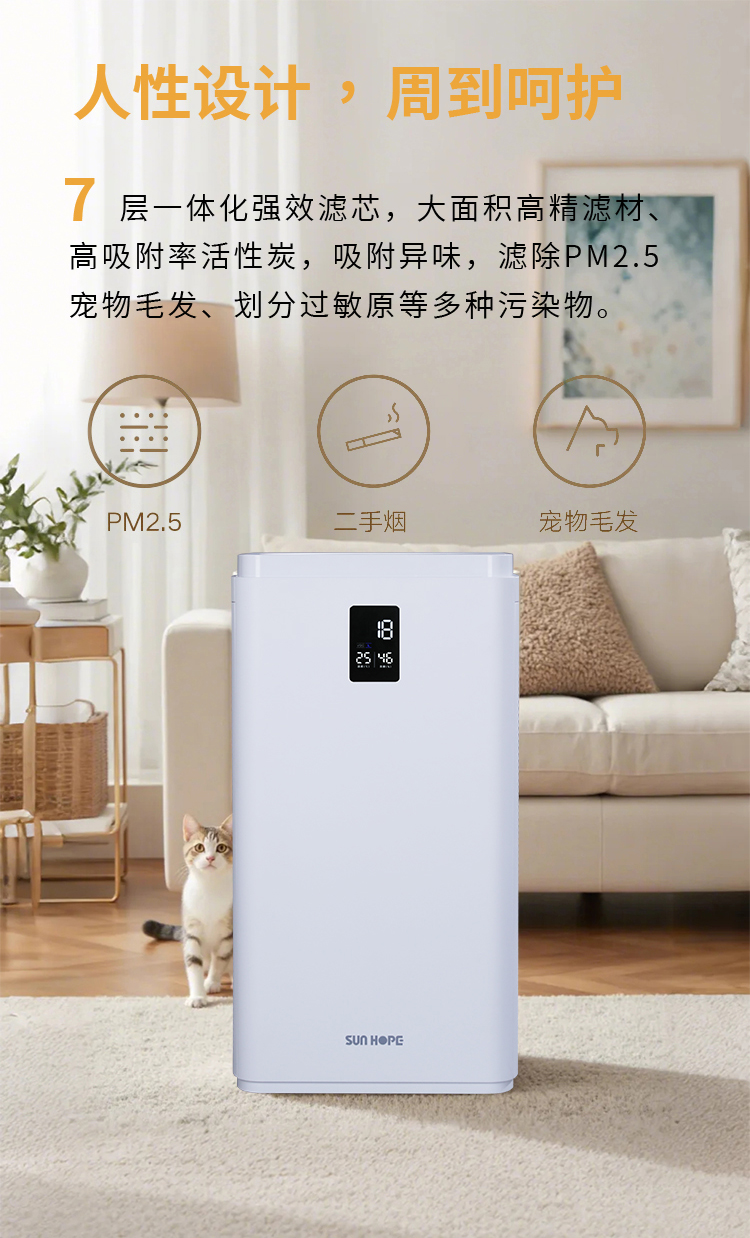 尚赫空氣凈化器KJ650F-S01
