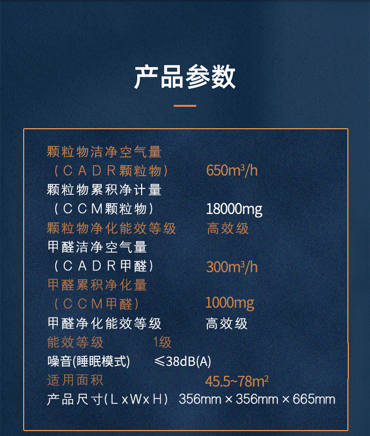 尚赫空氣凈化器KJ650F-S01