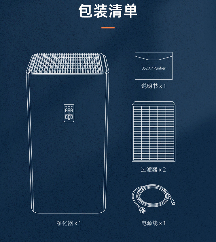 尚赫空氣凈化器KJ650F-S01