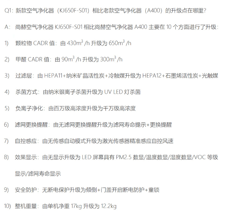 尚赫空氣凈化器KJ650F-S01