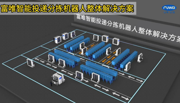 “第16屆廣州國際物流展”開始啦!富唯智能邀您蒞臨! “第16屆廣州國際物流展”開始啦!富唯智能邀您蒞臨!