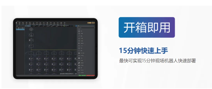 富唯智能2025物流展圓滿收官:智造盛宴,精彩綻放 富唯智能2025物流展圓滿收官:智造盛宴,精彩綻放