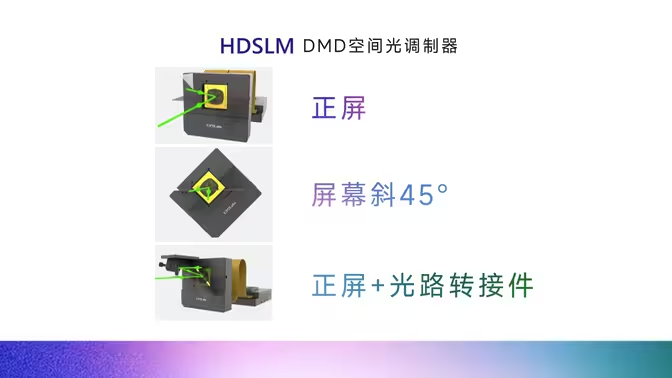 HDSLM DMD空间光调制器推荐光路