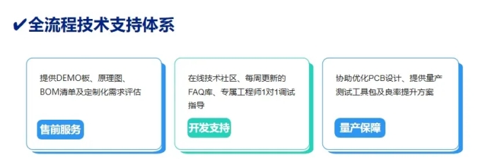 唯创WT2606B TFT门锁显示灵动方案 唯创WT2606B TFT门锁显示灵动方案