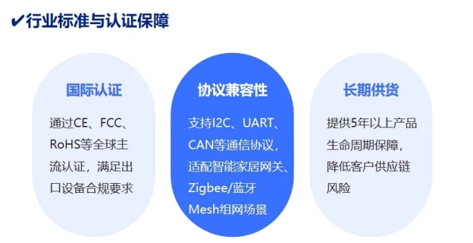 唯创WT2606B TFT门锁显示灵动方案 唯创WT2606B TFT门锁显示灵动方案