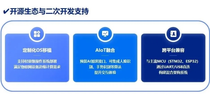 唯创WT2606B TFT门锁显示灵动方案 唯创WT2606B TFT门锁显示灵动方案