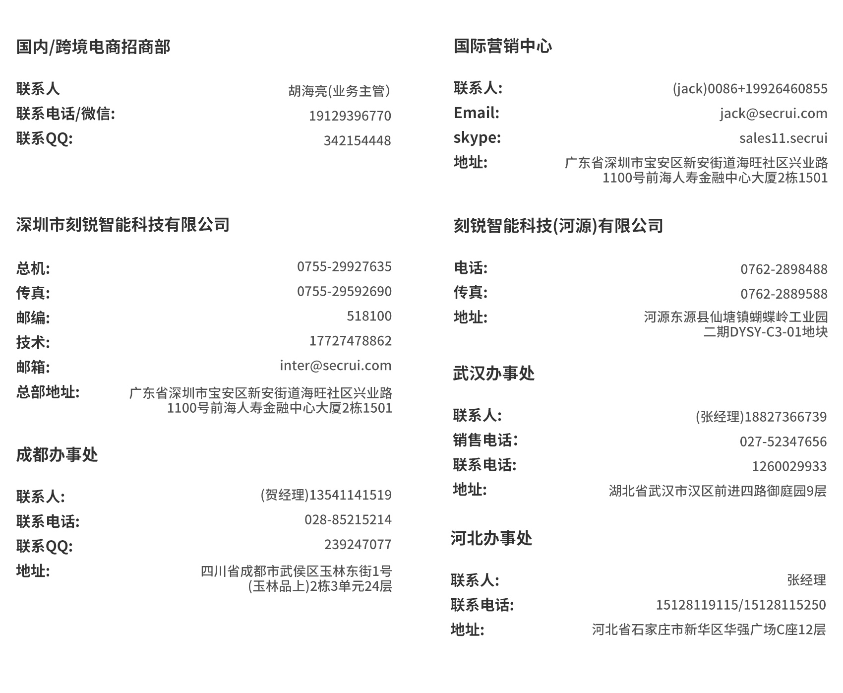 刻銳聯(lián)系方式