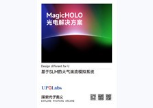基于SLM的大气湍流模拟系统