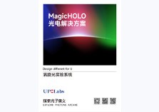 涡旋光实验系统