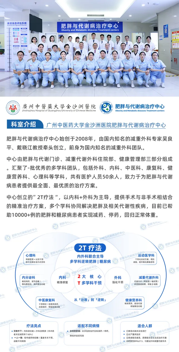 病例分享|340斤胖女孩命悬一线！老公一句话让她决定做减重手术，2 个月狂甩 68 斤