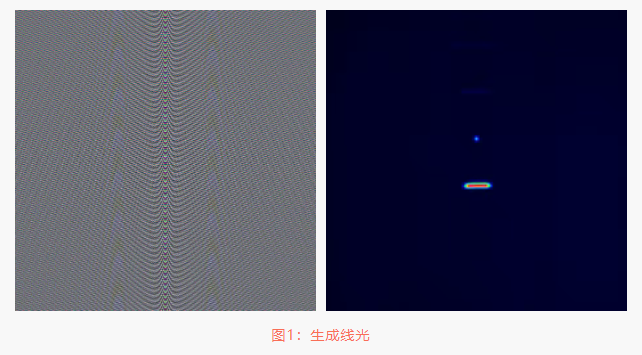 HDSLM系列2024新品发布 HDSLM系列2024新品发布