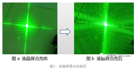 首次点亮超表面液晶空间光调制器 首次点亮超表面液晶空间光调制器