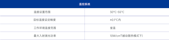 【新品发布】HDSLM80R Pro TEC温控液晶空间光调制器 【新品发布】HDSLM80R Pro TEC温控液晶空间光调制器
