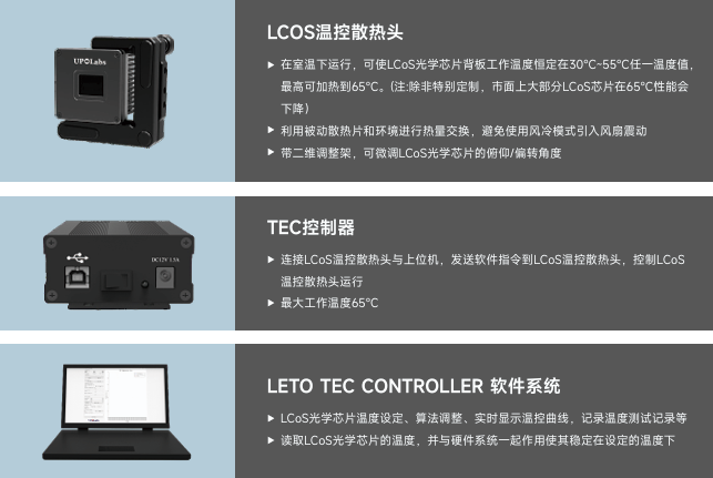 【新品发布】HDSLM80R Pro TEC温控液晶空间光调制器 【新品发布】HDSLM80R Pro TEC温控液晶空间光调制器