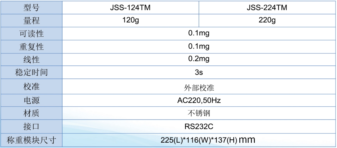 JSS-TM 万分位