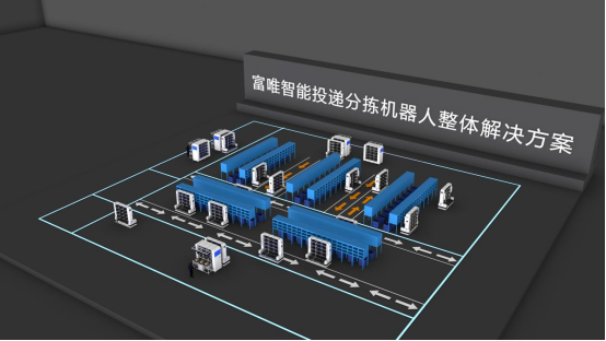 快遞分揀進入“高精度時代”:富唯智能機器人重塑物流效率標(biāo)桿 快遞分揀進入“高精度時代”:富唯智能機器人重塑物流效率標(biāo)桿