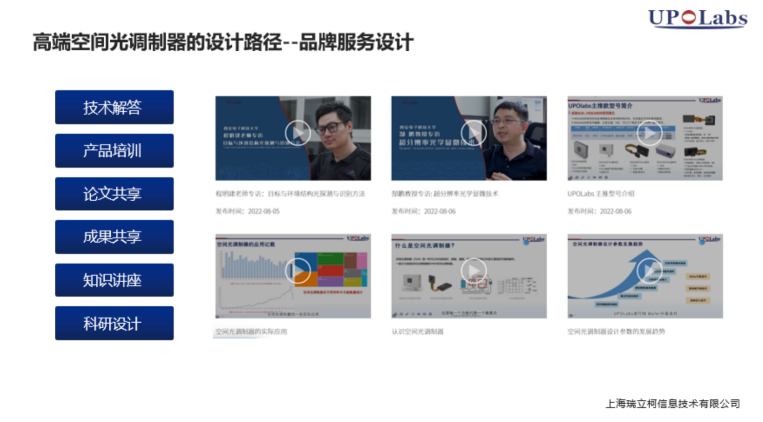 高端空间光调制器研发中的工业设计思考