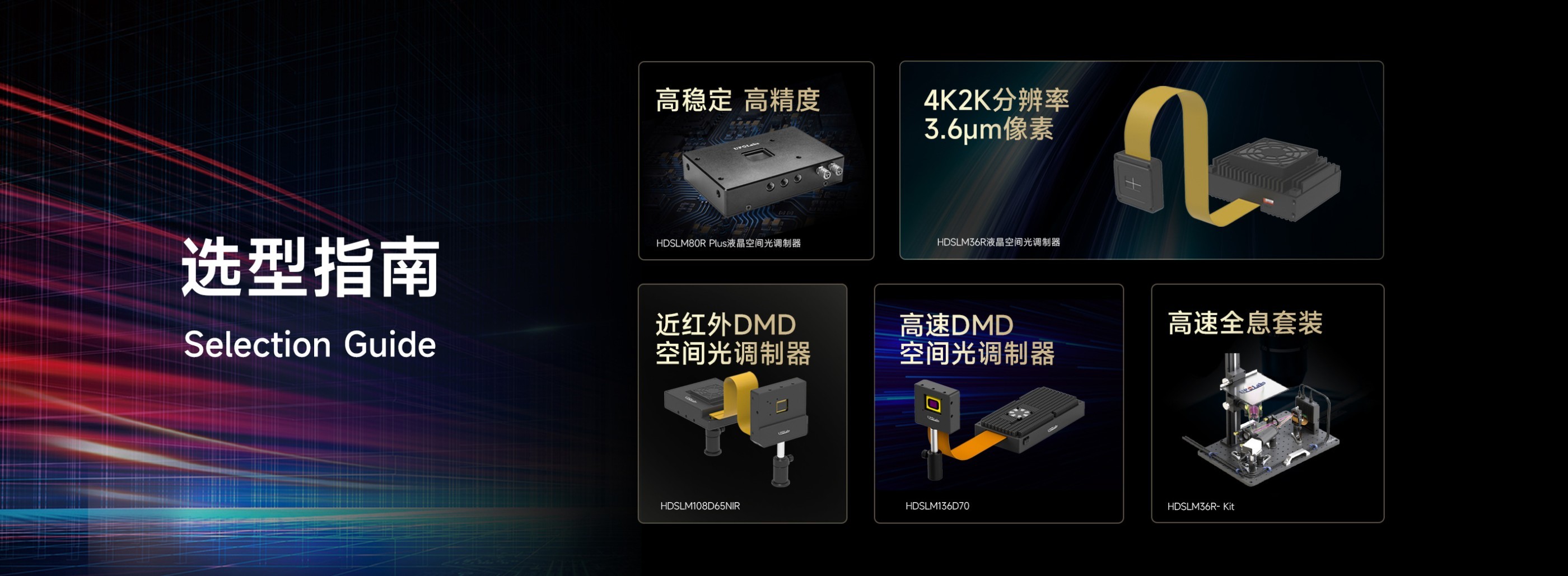 空间光调制器选型指南