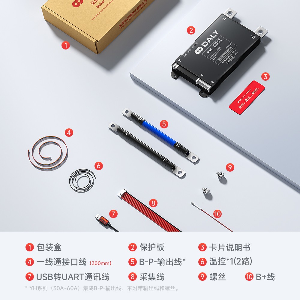 达锂BMS｜Y系列智能小黑板｜30-120A｜4-14S｜内置蓝牙APP｜兼串保护｜电池管理系统