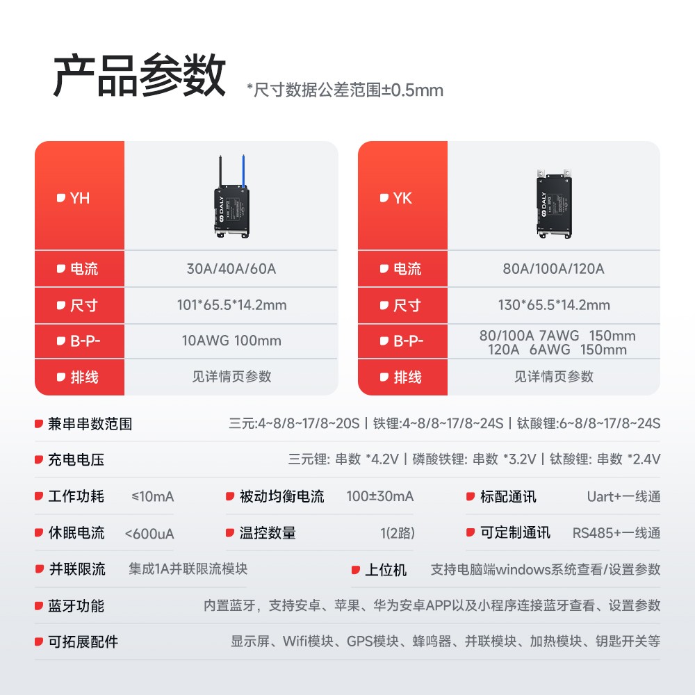 达锂BMS｜Y系列智能小黑板｜30-120A｜4-14S｜内置蓝牙APP｜兼串保护｜电池管理系统