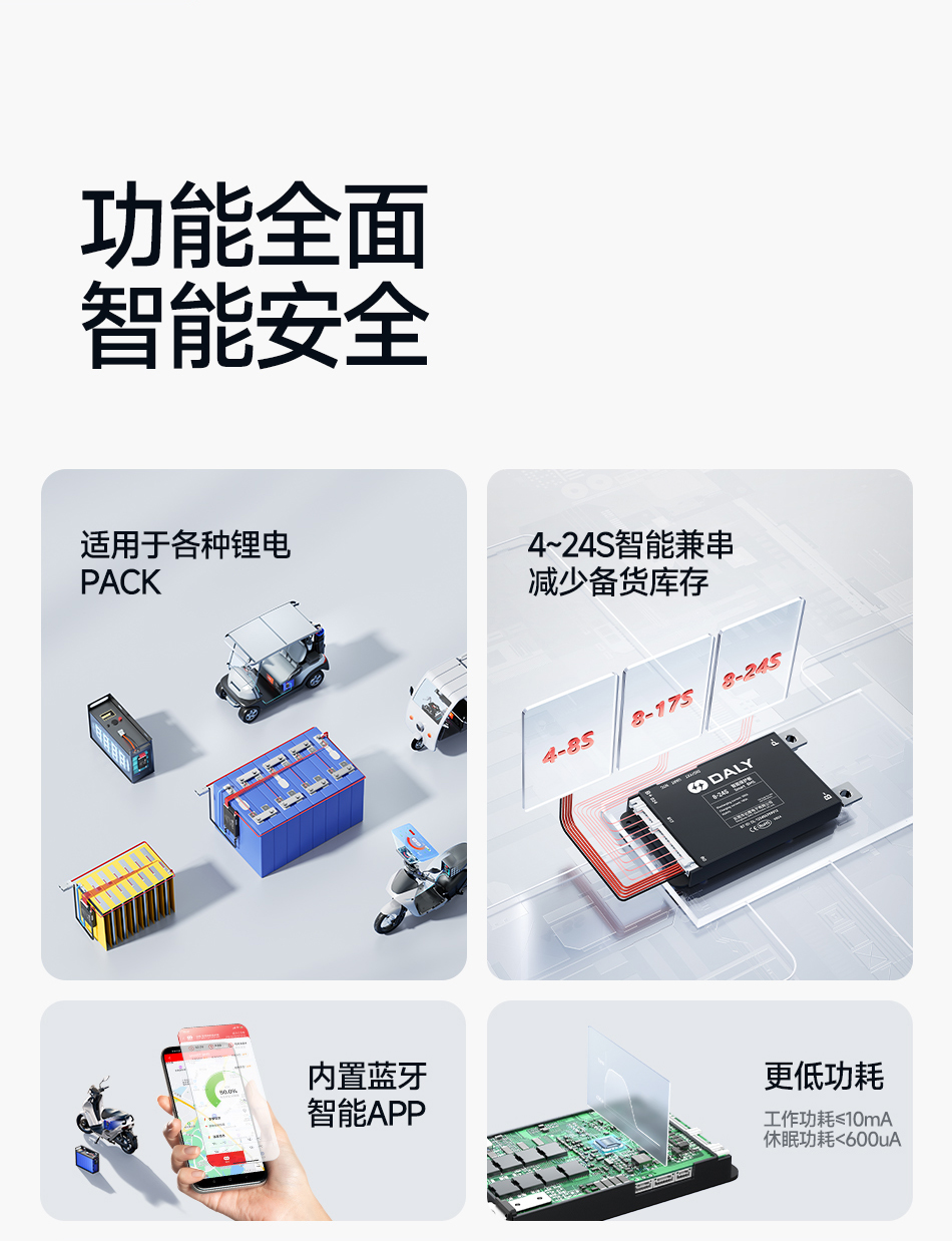 达锂Y系列软件小黑板 | 4~24S智能兼串BMS | 小牛/九号直上兼容 | 蓝牙APP智控+自动均衡 | 30~120A
