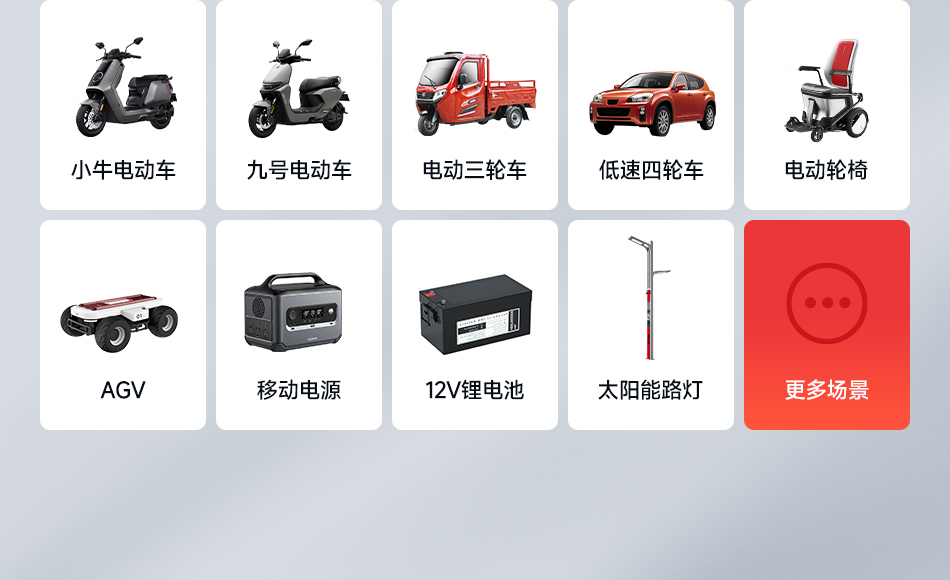 达锂Y系列软件小黑板 | 4~24S智能兼串BMS | 小牛/九号直上兼容 | 蓝牙APP智控+自动均衡 | 30~120A