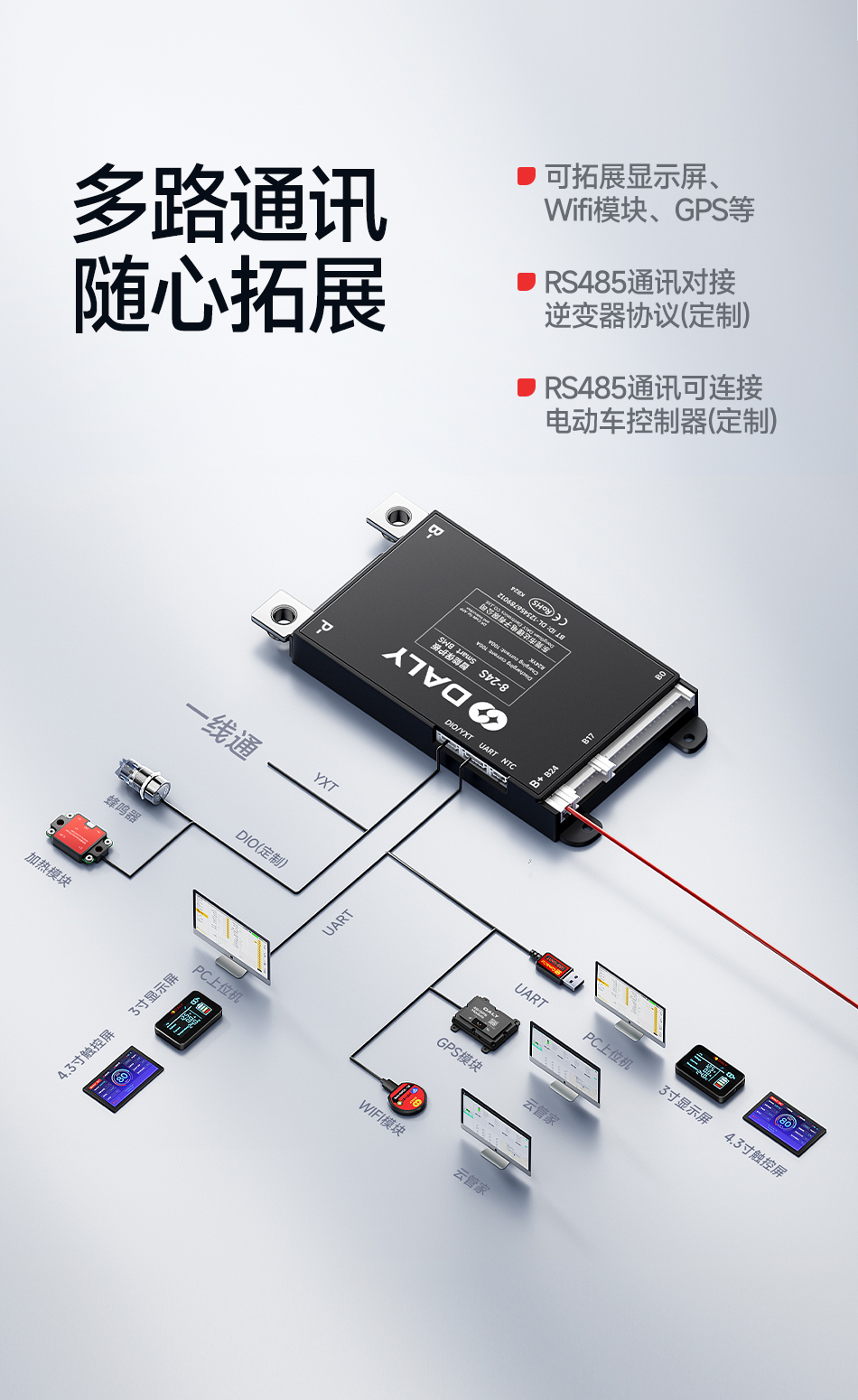 达锂Y系列软件小黑板 | 4~24S智能兼串BMS | 小牛/九号直上兼容 | 蓝牙APP智控+自动均衡 | 30~120A