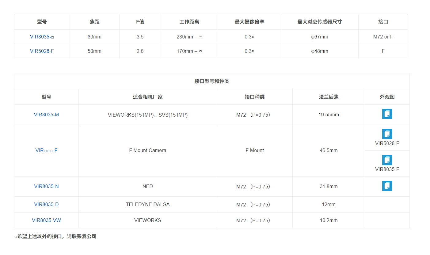 新一代超高分辨率镜头线扫镜头151MP/127MP/120MP 新一代超高分辨率镜头线扫镜头151MP/127MP/120MP