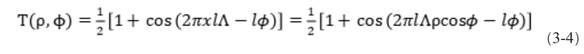 涡旋光的生成