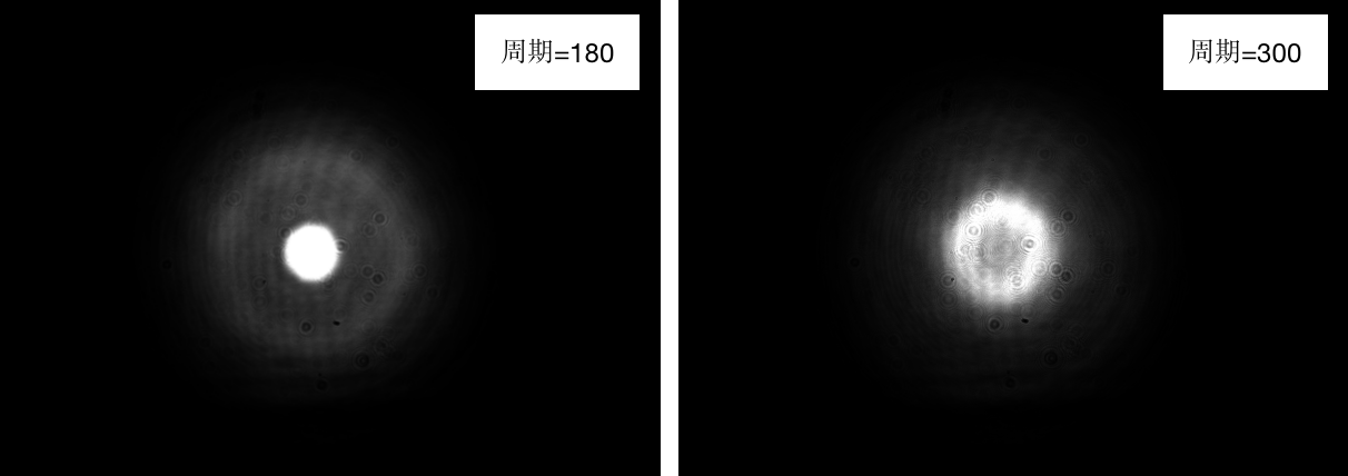 超高斯光束 超高斯光束