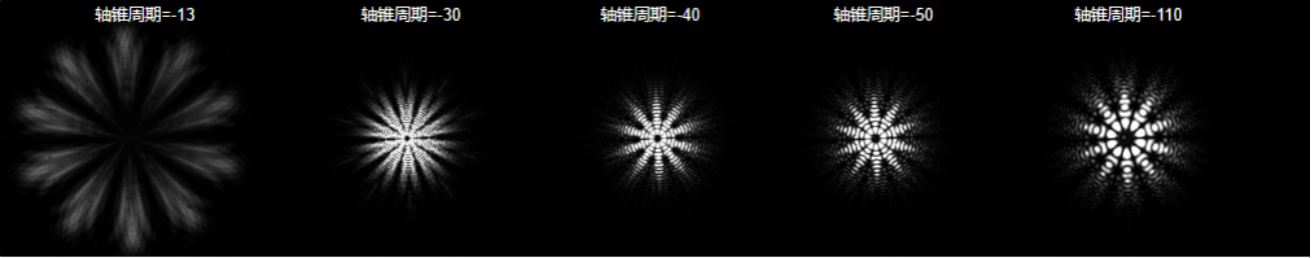 全局二元灰度和基底二元灰度