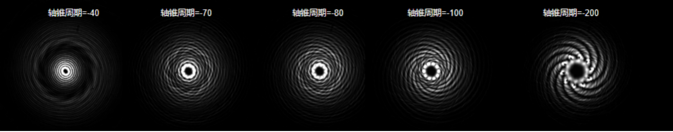 全局二元灰度和基底二元灰度