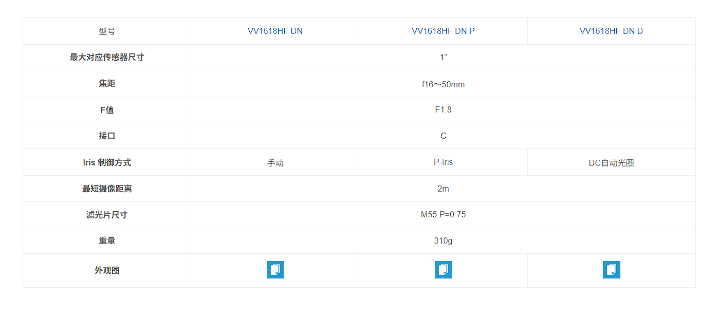 手动变焦镜头4K 对应红外手动变焦镜头（安防）VV1618HF DN