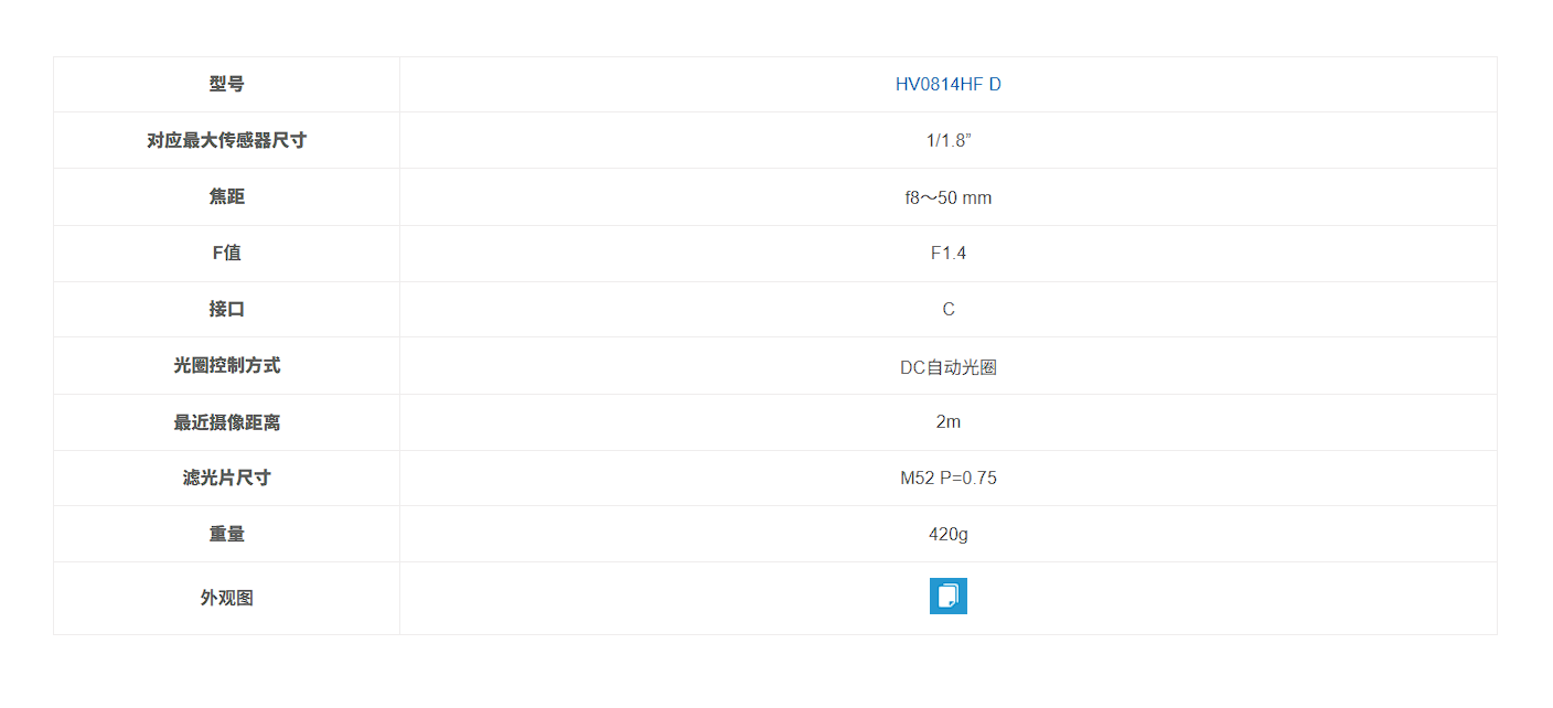 4K 高Fno. 手动变焦镜头HV0814HF D