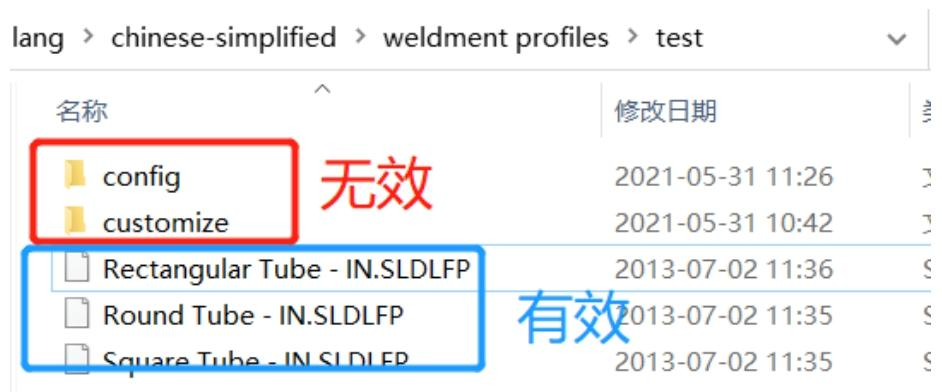 图7 图7