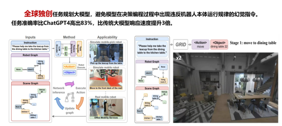 物料轉運的革命者:富唯智能富智2號人形機器人重塑工業物流 物料轉運的革命者:富唯智能富智2號人形機器人重塑工業物流