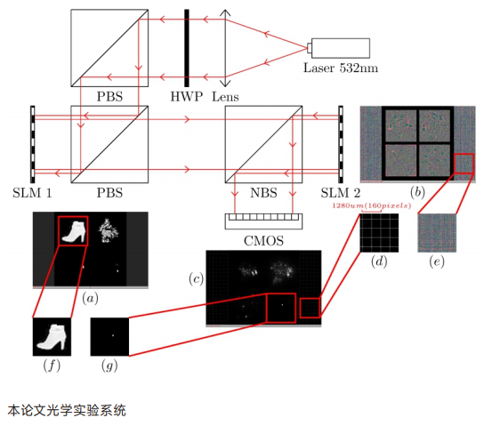 HDSLM80R Plus系列