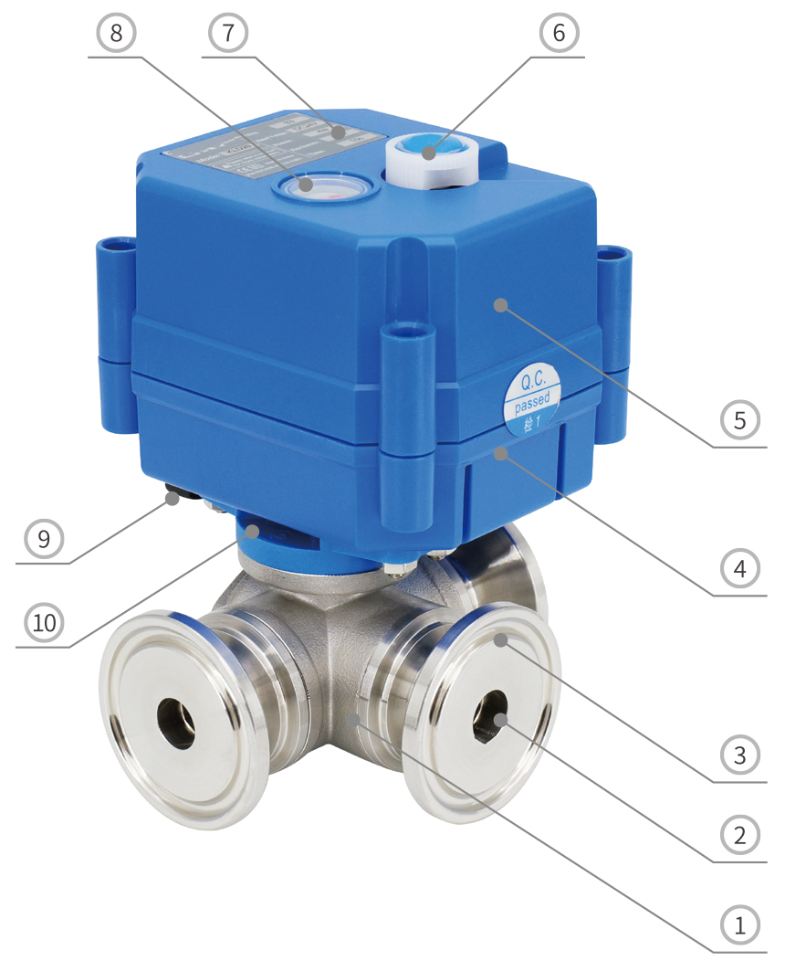 OSAWQ984系列快裝臥式三通電動球閥（全通徑）