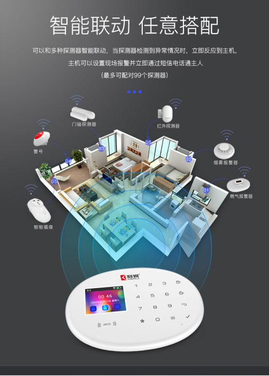 防患于未然:多功能報(bào)警器如何實(shí)現(xiàn)“早預(yù)警、快響應(yīng)” 防患于未然:多功能報(bào)警器如何實(shí)現(xiàn)“早預(yù)警、快響應(yīng)”