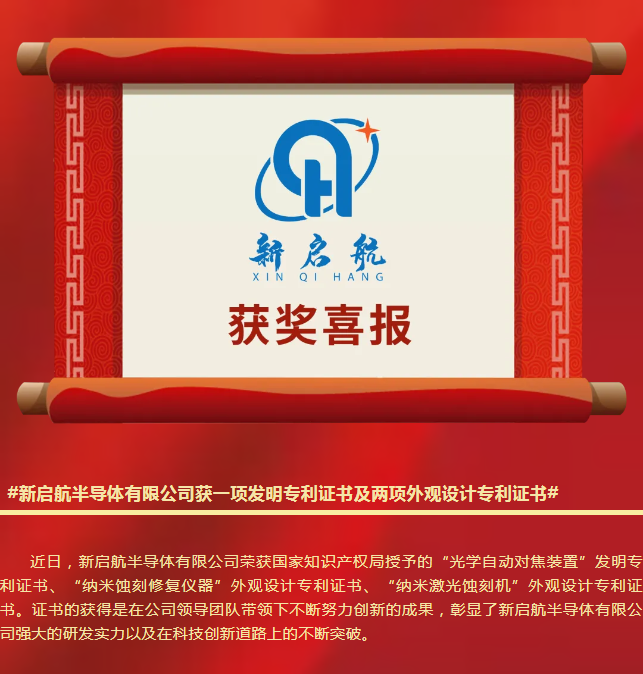 获奖喜报