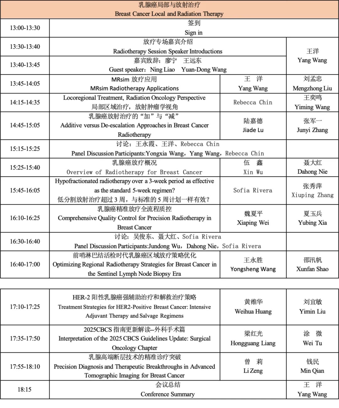会议通知|关于召开广东省药学会2025年乳腺癌精准个体化诊疗大会(广州)暨乳腺癌局部与放射治疗 会议通知|关于召开广东省药学会2025年乳腺癌精准个体化诊疗大会(广州)暨乳腺癌局部与放射治疗