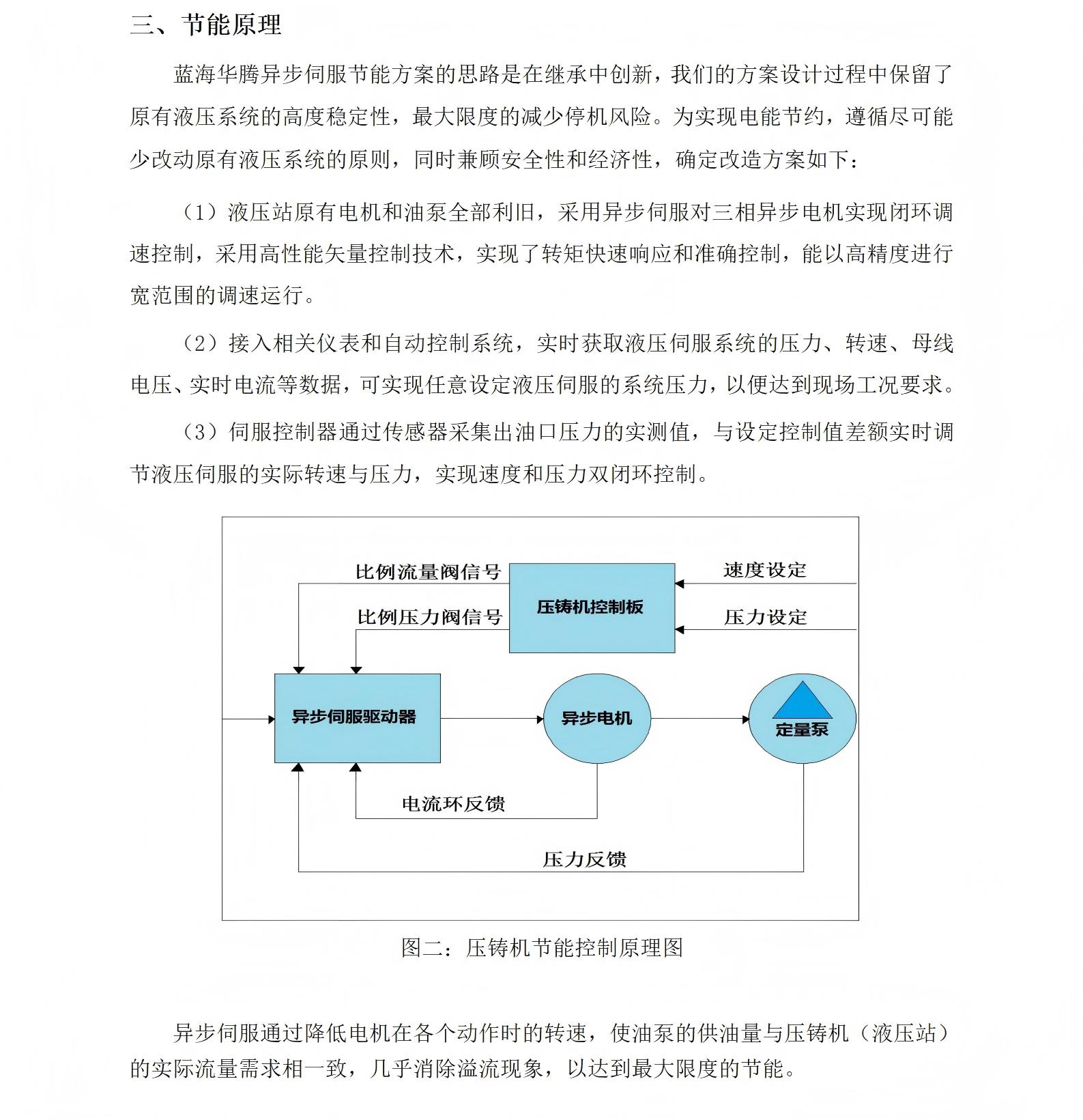 压铸机液压机控制方案