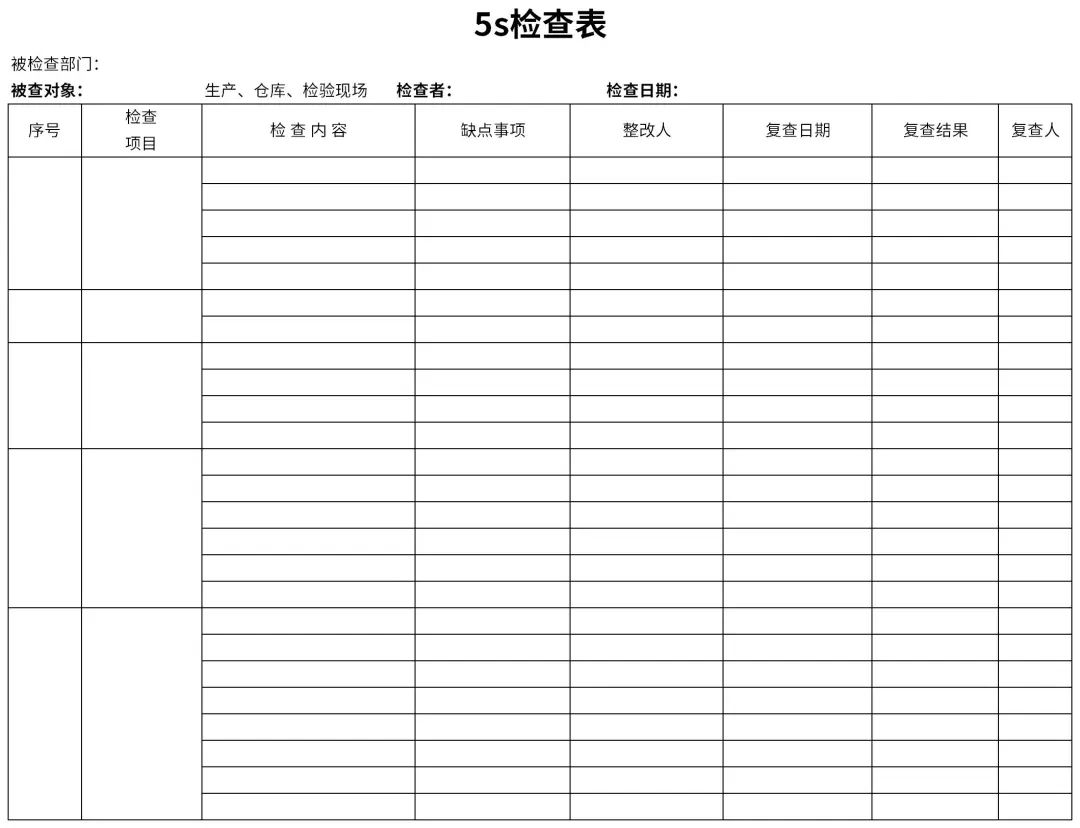 【六西格瑪】還在為質量問題頭疼？掌握這5大工具和7大方法，輕松搞定！