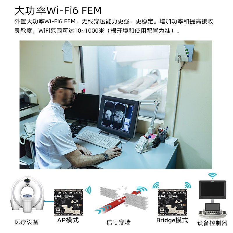  YN-IR20501五口千兆WiFi6多模式大功率AX1800无线模块