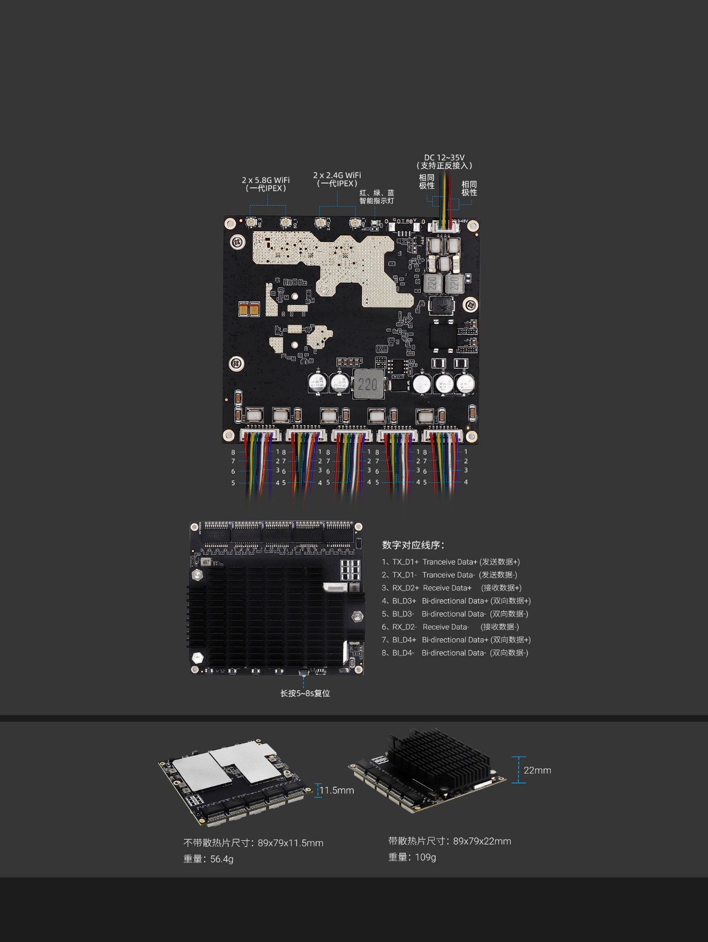 IR20501-3