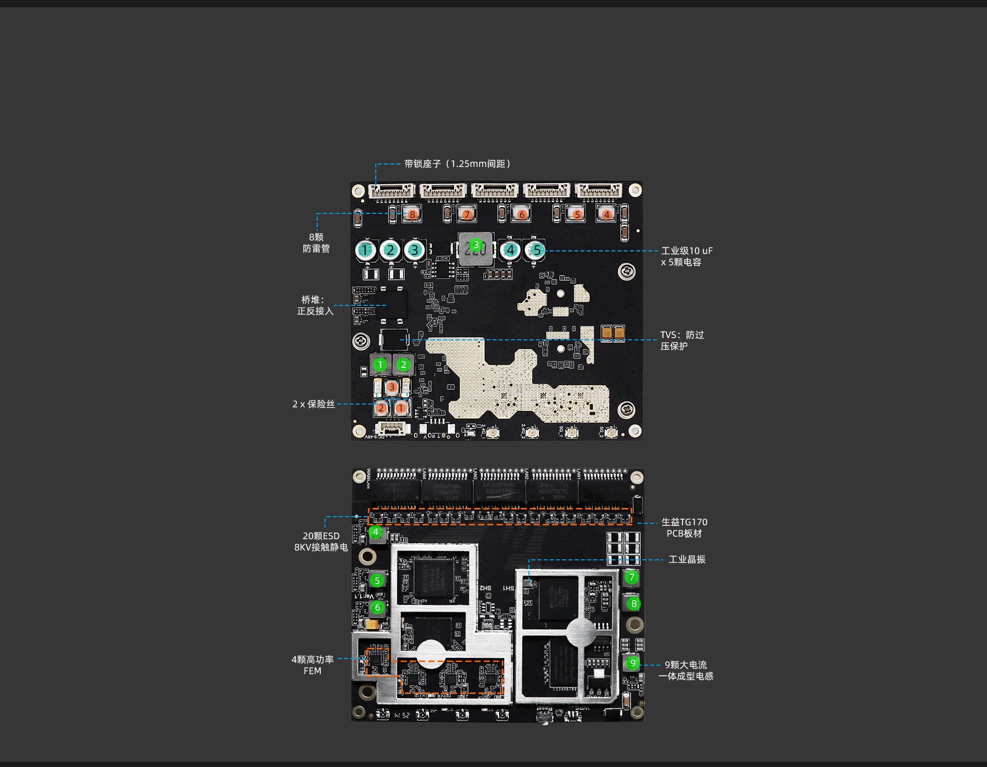 IR20501-7