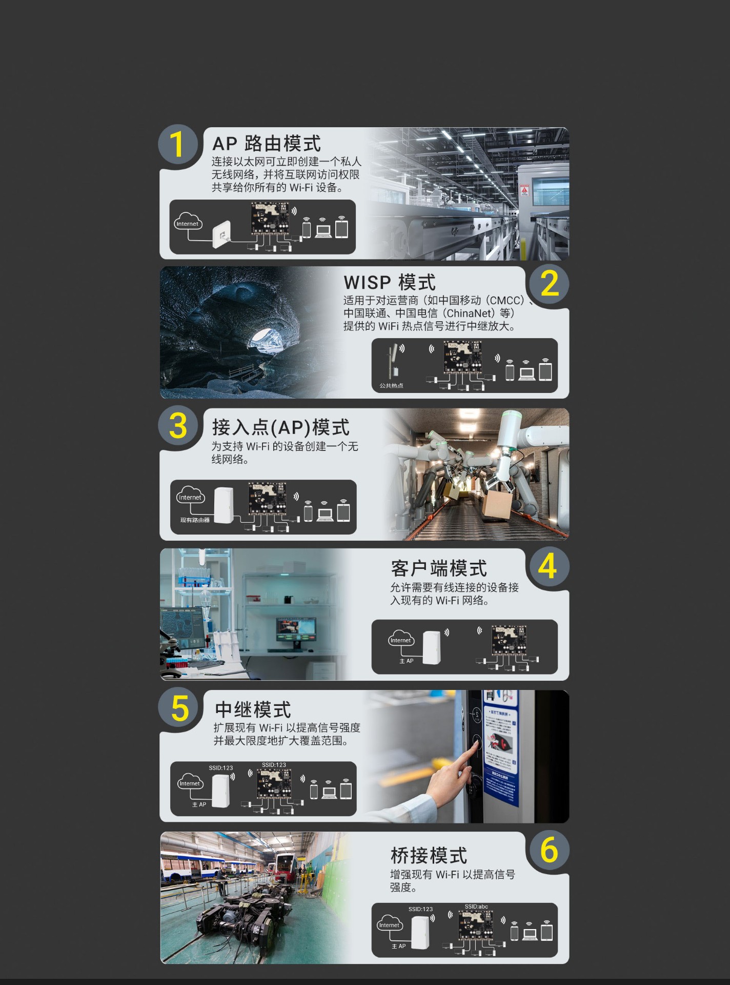IR20501-5