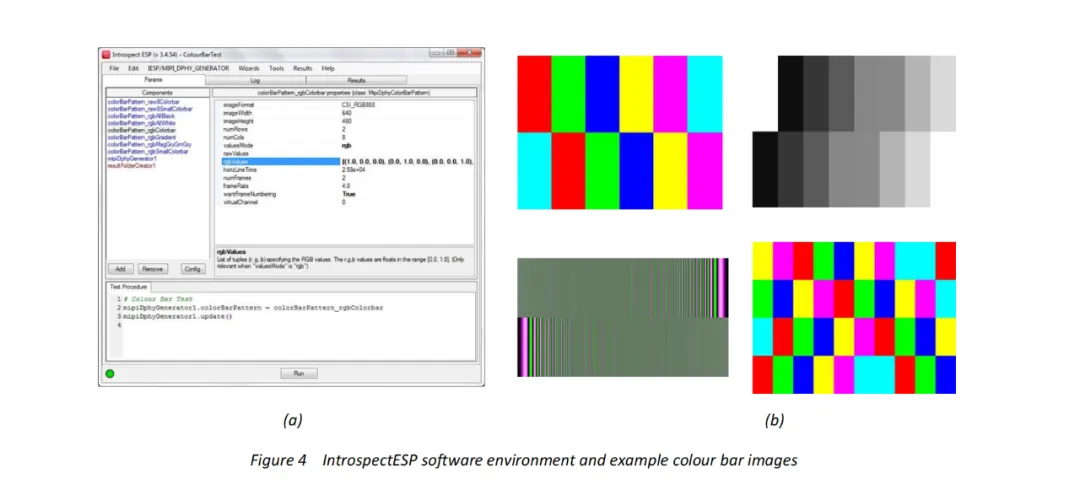 MIPI RX测试之光-MIPI D-PHY/C-PHY Generator MIPI RX测试之光-MIPI D-PHY/C-PHY Generator