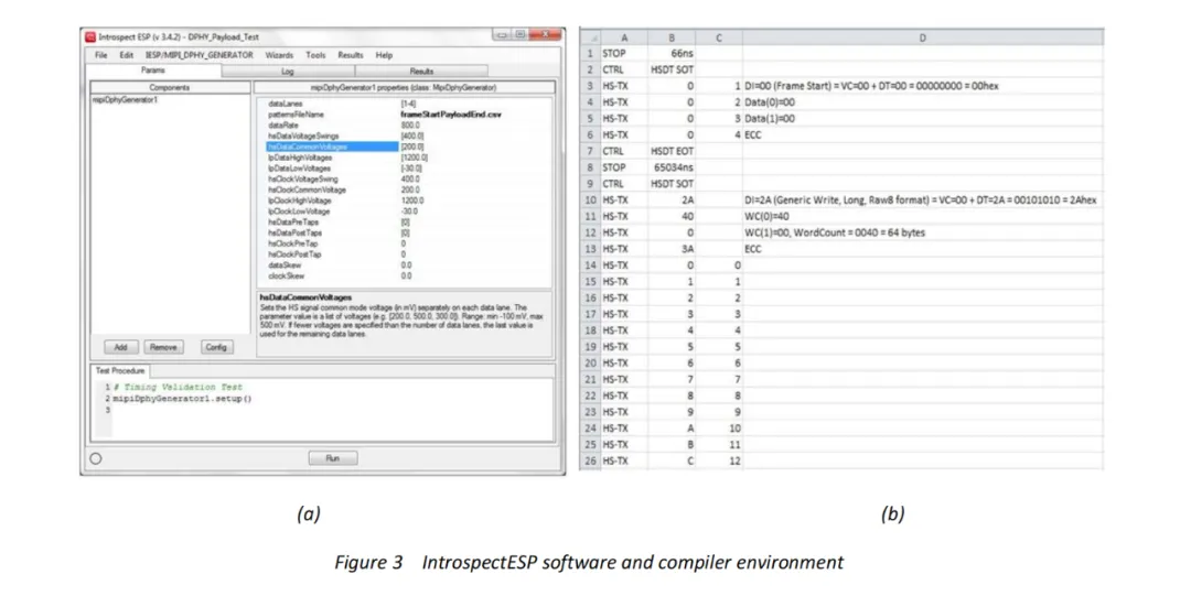 MIPI RX测试之光-MIPI D-PHY/C-PHY Generator MIPI RX测试之光-MIPI D-PHY/C-PHY Generator