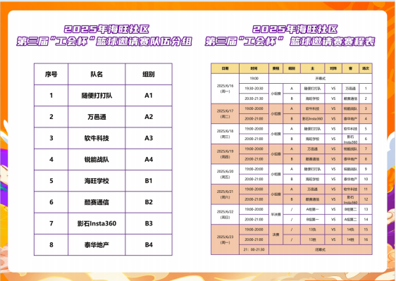 工会篮球赛丨热血篮不住!奋勇拼搏终不悔! 工会篮球赛丨热血篮不住!奋勇拼搏终不悔!